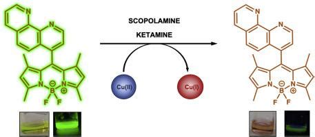 Optical detection of scopolamine and ketamine with a BODIPY 